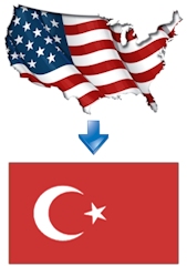 Apostille for Turkey
